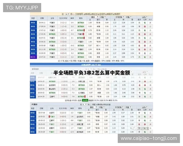 足球竞足比分计算器平台对比评测避坑防骗指南